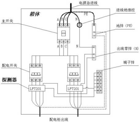 微型监控器电源怎么接(微型监控器电源怎么接线)-第3张图片-安保之家 微型监控器电源怎么接(微型监控器电源怎么接线)-第3张图片-安保之家