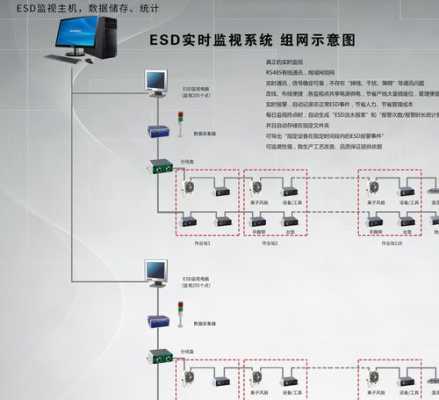 监控接显示器怎么调整(监控怎么连接显示器)-第2张图片-安保之家 监控接显示器怎么调整(监控怎么连接显示器)-第2张图片-安保之家