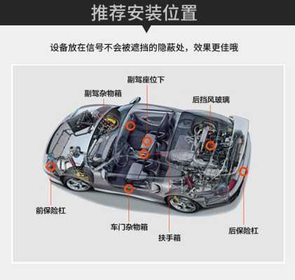 用什么办法可以干扰定位器,汽车定位器怎么干扰车辆-第2张图片-安保之家 用什么办法可以干扰定位器,汽车定位器怎么干扰车辆-第2张图片-安保之家
