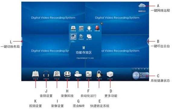 中维监控系统视频怎么观看(中维数字监控系统视频存储再哪里了)-第3张图片-安保之家 中维监控系统视频怎么观看(中维数字监控系统视频存储再哪里了)-第3张图片-安保之家