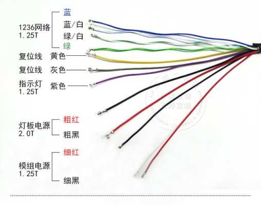 摄像机高清线怎么用(摄像机高清线怎么用视频教程)-第2张图片-安保之家 摄像机高清线怎么用(摄像机高清线怎么用视频教程)-第2张图片-安保之家