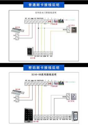 祖程可视门禁线怎么接(祖程可视门禁线怎么接线图)-第1张图片-安保之家 祖程可视门禁线怎么接(祖程可视门禁线怎么接线图)-第1张图片-安保之家