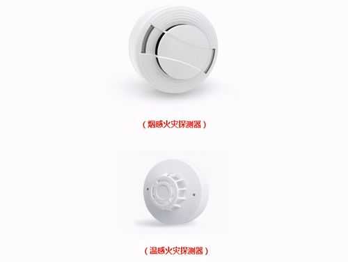 无线烟感器行业怎么样(有谁知道烟感和温感的区分啊怎么区分开从外观看)-第1张图片-安保之家 无线烟感器行业怎么样(有谁知道烟感和温感的区分啊怎么区分开从外观看)-第1张图片-安保之家