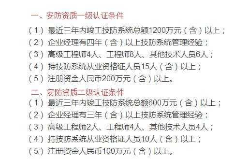 全国安防协会联盟怎么成立(招投标需要什么单位颁发的安防资质证书)-第2张图片-安保之家 全国安防协会联盟怎么成立(招投标需要什么单位颁发的安防资质证书)-第2张图片-安保之家