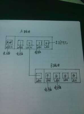 4块拼接屏网线怎么接(4块拼接屏网线怎么联)-第3张图片-安保之家 4块拼接屏网线怎么接(4块拼接屏网线怎么联)-第3张图片-安保之家