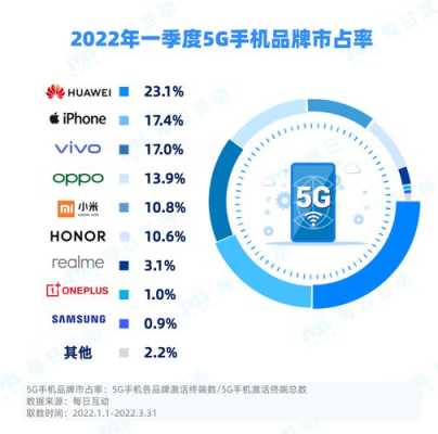 5G手机自带软件不喜欢怎样删,5g手机怎么卸载东西软件-第3张图片-安保之家 5G手机自带软件不喜欢怎样删,5g手机怎么卸载东西软件-第3张图片-安保之家