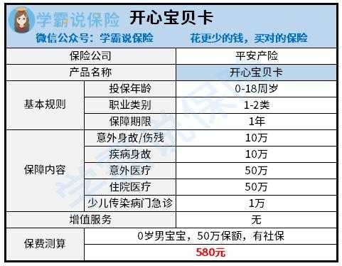 平安锁怎么绑,平安校园卡怎么绑定学生卡-第3张图片-安保之家 平安锁怎么绑,平安校园卡怎么绑定学生卡-第3张图片-安保之家
