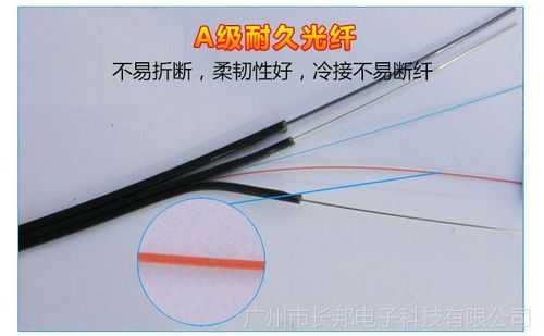 户外皮线光缆怎么样(光缆和皮缆的区别)-第2张图片-安保之家 户外皮线光缆怎么样(光缆和皮缆的区别)-第2张图片-安保之家