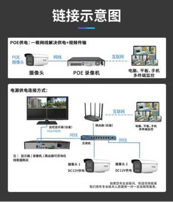 海康摄像机怎么设置方法（海康语音对讲摄像头设置方法）-第2张图片-安保之家
