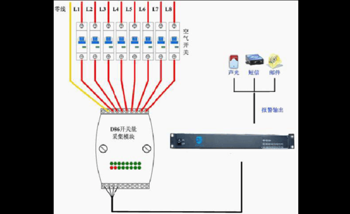 中兴动环怎么改协议(中兴动环设备接线图)-第2张图片-安保之家 中兴动环怎么改协议(中兴动环设备接线图)-第2张图片-安保之家