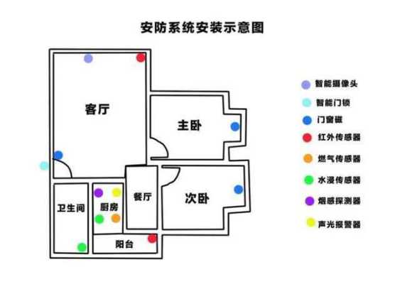 云海安防怎么解绑设备(云海安防怎么解绑设备账号)-第2张图片-安保之家 云海安防怎么解绑设备(云海安防怎么解绑设备账号)-第2张图片-安保之家