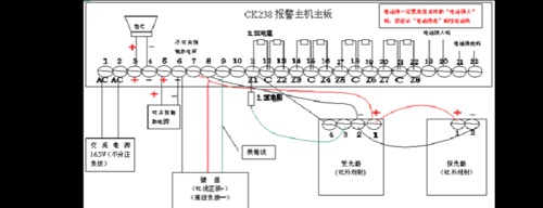 ck防盗主机报警开关怎么接线(ck防盗主机报警开关怎么接线)-第2张图片-安保之家 ck防盗主机报警开关怎么接线(ck防盗主机报警开关怎么接线)-第2张图片-安保之家