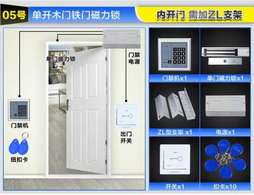 木门怎么改装磁力锁(木门怎么改装磁力锁视频)-第3张图片-安保之家 木门怎么改装磁力锁(木门怎么改装磁力锁视频)-第3张图片-安保之家