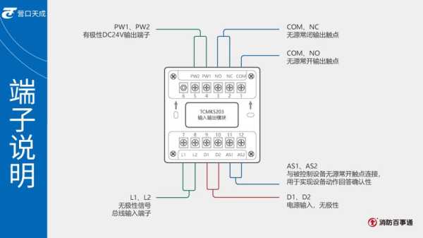 天成输入 输出模块怎么接(营口天成输入模块要加电阻吗)-第1张图片-安保之家 天成输入 输出模块怎么接(营口天成输入模块要加电阻吗)-第1张图片-安保之家