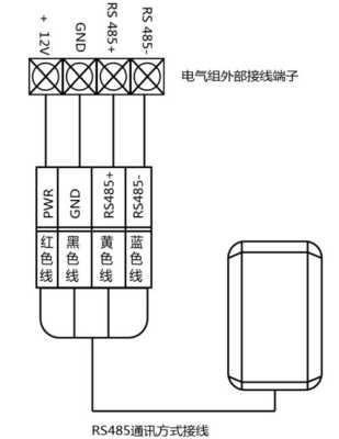 门禁485信号线正确接法,门禁485接线方法-第3张图片-安保之家 门禁485信号线正确接法,门禁485接线方法-第3张图片-安保之家
