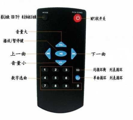 智能公共广播怎么调音量（大屏导航收音机怎么调）-第2张图片-安保之家