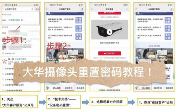 摄像头密码重置解决办法,大华监控密码忘记了怎么重置密码-第1张图片-安保之家 摄像头密码重置解决办法,大华监控密码忘记了怎么重置密码-第1张图片-安保之家