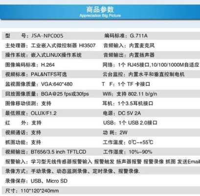 wifi报警器说明书,远程监控报警器怎么用的-第2张图片-安保之家 wifi报警器说明书,远程监控报警器怎么用的-第2张图片-安保之家