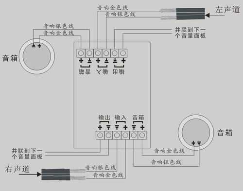 公播音箱控制开关怎么布线(公共广播的音箱怎么布线)-第1张图片-安保之家 公播音箱控制开关怎么布线(公共广播的音箱怎么布线)-第1张图片-安保之家