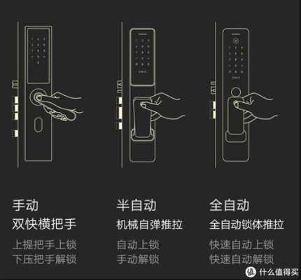 物联网怎么在网上控制门锁(凯迪仕如何联网)-第1张图片-安保之家 物联网怎么在网上控制门锁(凯迪仕如何联网)-第1张图片-安保之家