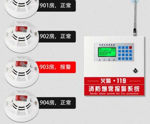 监控报警器一直响怎么解除,监控怎么关闭自动报警器功能-第2张图片-安保之家 监控报警器一直响怎么解除,监控怎么关闭自动报警器功能-第2张图片-安保之家