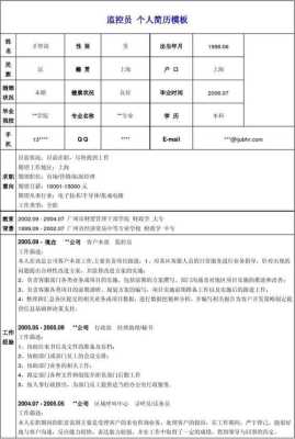 安防监控的简历怎么写(安防监控的简历怎么写啊)-第1张图片-安保之家 安防监控的简历怎么写(安防监控的简历怎么写啊)-第1张图片-安保之家