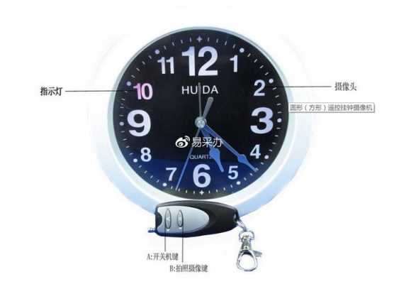 家用闹钟摄像头怎么用(私人影院摄像头怎么检测)-第1张图片-安保之家 家用闹钟摄像头怎么用(私人影院摄像头怎么检测)-第1张图片-安保之家