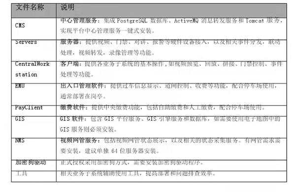 海康8700平台配置指南,海康led大屏怎么样好用吗-第3张图片-安保之家 海康8700平台配置指南,海康led大屏怎么样好用吗-第3张图片-安保之家
