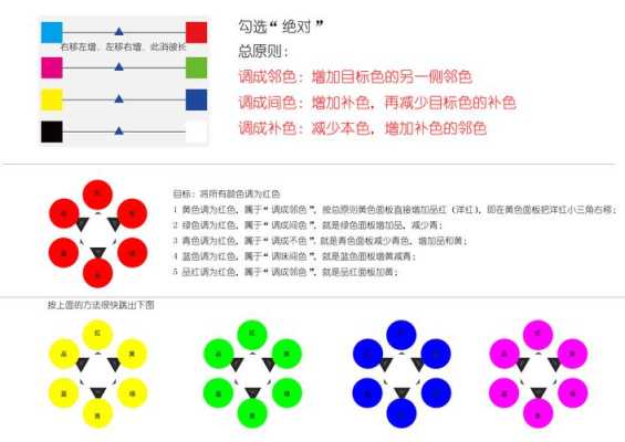 多图拼接怎么用,拼接屏调色怎么一样颜色-第3张图片-安保之家 多图拼接怎么用,拼接屏调色怎么一样颜色-第3张图片-安保之家
