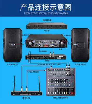 调音台,功放,音频处理器,中控,无线话筒怎么连线,调音台怎么进音频矩阵模式-第3张图片-安保之家 调音台,功放,音频处理器,中控,无线话筒怎么连线,调音台怎么进音频矩阵模式-第3张图片-安保之家
