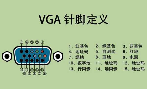 vga延长器怎么连接电脑(vga延长器怎么连接电脑使用)-第2张图片-安保之家 vga延长器怎么连接电脑(vga延长器怎么连接电脑使用)-第2张图片-安保之家