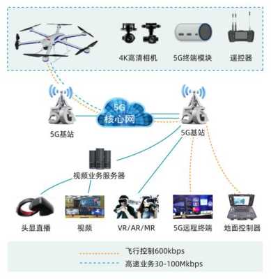 安防怎么做推广模式(安防怎么做推广模式设计)-第3张图片-安保之家 安防怎么做推广模式(安防怎么做推广模式设计)-第3张图片-安保之家