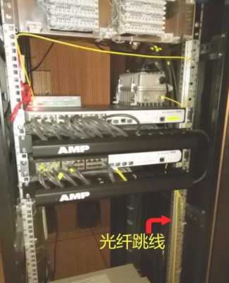 网络机柜接地线方法,监控机柜接地线怎么接线-第3张图片-安保之家 网络机柜接地线方法,监控机柜接地线怎么接线-第3张图片-安保之家