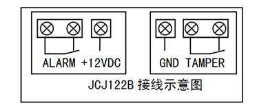 三鉴探测器包括哪几种设备,三鉴探测器怎么搭建的-第3张图片-安保之家 三鉴探测器包括哪几种设备,三鉴探测器怎么搭建的-第3张图片-安保之家