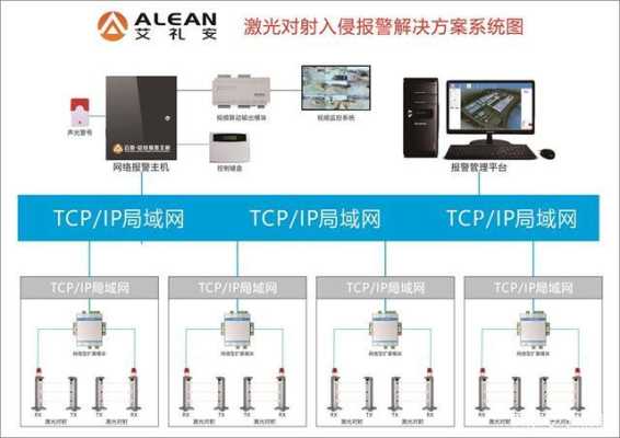 按键式红外监控报警器怎么布防,安防专用电源安装方法-第3张图片-安保之家 按键式红外监控报警器怎么布防,安防专用电源安装方法-第3张图片-安保之家