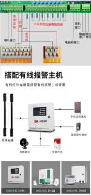 红外报警器怎么屏蔽防区(红外报警器的安装及调试方法)-第1张图片-安保之家 红外报警器怎么屏蔽防区(红外报警器的安装及调试方法)-第1张图片-安保之家
