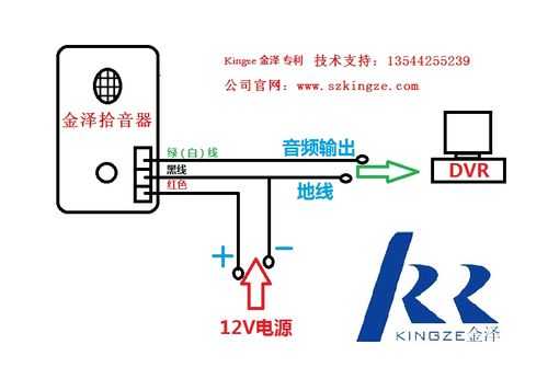无线拾音器怎么接(无线拾音器怎么接线)-第3张图片-安保之家 无线拾音器怎么接(无线拾音器怎么接线)-第3张图片-安保之家