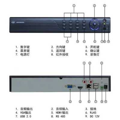 中维世纪录像机连接显示器不显示,中维世纪怎么在电脑上看-第1张图片-安保之家 中维世纪录像机连接显示器不显示,中维世纪怎么在电脑上看-第1张图片-安保之家