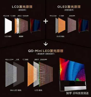 怎么确定LED屏的长宽高(led灯尺寸怎么量)-第3张图片-安保之家 怎么确定LED屏的长宽高(led灯尺寸怎么量)-第3张图片-安保之家