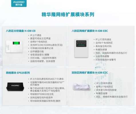 精华隆报警器怎么用(精华隆报警主机说明书)-第1张图片-安保之家 精华隆报警器怎么用(精华隆报警主机说明书)-第1张图片-安保之家