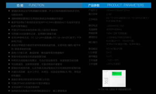 精华隆报警器怎么用(精华隆报警主机说明书)-第3张图片-安保之家 精华隆报警器怎么用(精华隆报警主机说明书)-第3张图片-安保之家