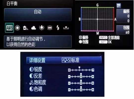 摄像头对比度亮度饱和度怎么调,摄像机逆光补偿怎么调的-第2张图片-安保之家 摄像头对比度亮度饱和度怎么调,摄像机逆光补偿怎么调的-第2张图片-安保之家