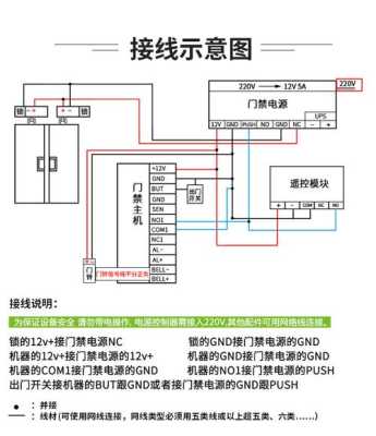 门禁接线方法，门禁控制器怎么设置ip-第1张图片-安保之家