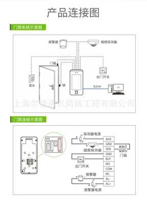 门禁接线方法，门禁控制器怎么设置ip-第2张图片-安保之家