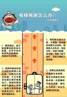 电梯卡不能用怎么办(电梯卡不能用怎么办呢)-第2张图片-安保之家 电梯卡不能用怎么办(电梯卡不能用怎么办呢)-第2张图片-安保之家