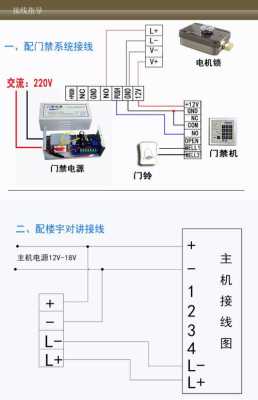 楼宇对讲锁怎么接线图（楼宇对讲锁怎么接线图解）-第2张图片-安保之家