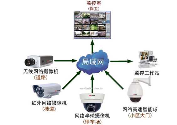安防监控怎么调小声音(安防监控怎么调小声音视频)-第1张图片-安保之家 安防监控怎么调小声音(安防监控怎么调小声音视频)-第1张图片-安保之家