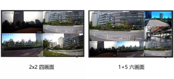 室外监控清晰度怎么选(室外监控清晰度怎么选好)-第3张图片-安保之家 室外监控清晰度怎么选(室外监控清晰度怎么选好)-第3张图片-安保之家