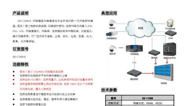 海康网络键盘ds-1100k怎么设置,怎么通过网口控制键盘鼠标-第1张图片-安保之家 海康网络键盘ds-1100k怎么设置,怎么通过网口控制键盘鼠标-第1张图片-安保之家
