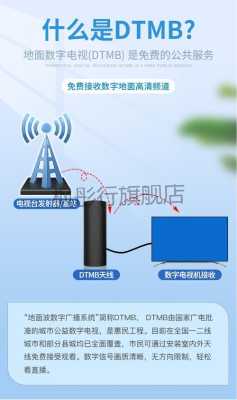 卫星(锅)天线如何调位置,监控摄像头怎么调试方向视频-第3张图片-安保之家 卫星(锅)天线如何调位置,监控摄像头怎么调试方向视频-第3张图片-安保之家